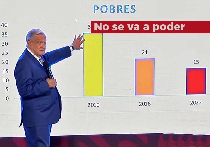 “No se va a poder”: AMLO advierte a oposición que se quedará con las ganas de regresar