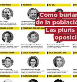 Como burlarse de la población: las plurinominales de oposición