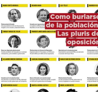 Como burlarse de la población: las plurinominales de oposición