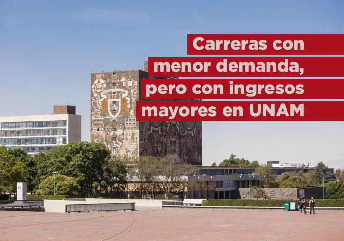 Estas son las carreras de la UNAM con menor demanda, pero mejor pagadas