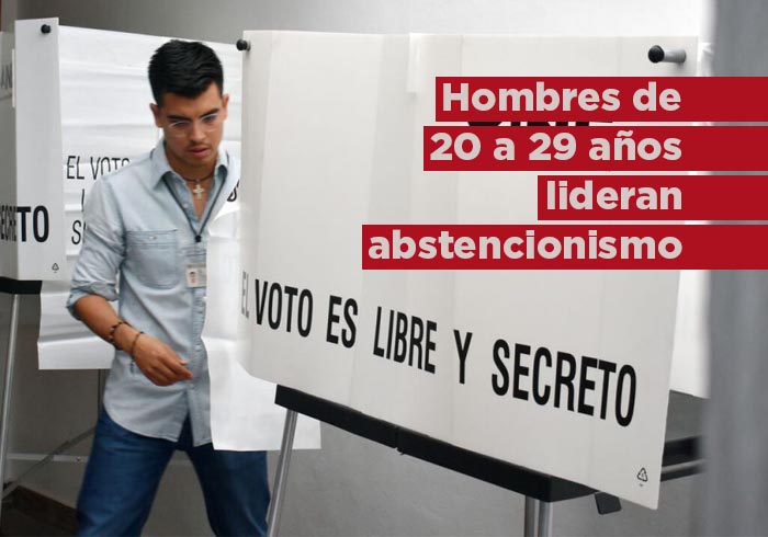 Hombres de 20 a 29 años lideran abstencionismo según estudio del INE