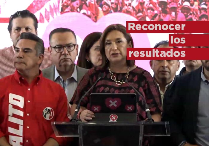 Reconocer los resultados