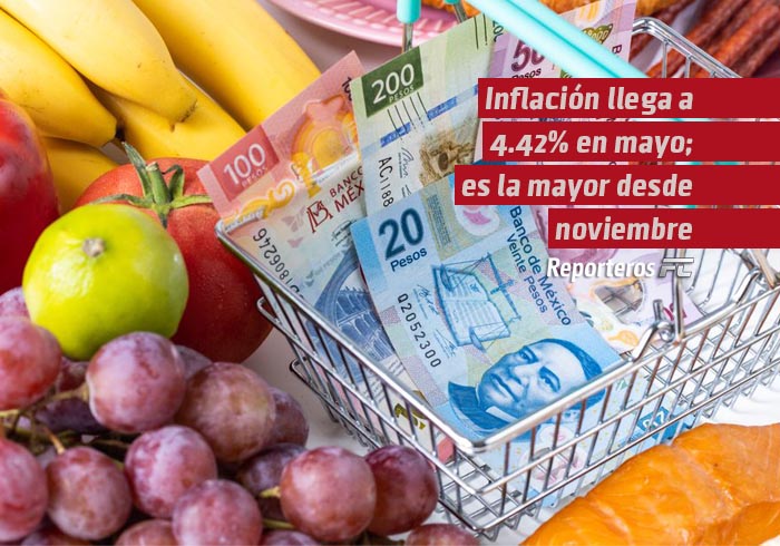 Inflación llega a 4.42% en mayo; es la mayor desde noviembre
