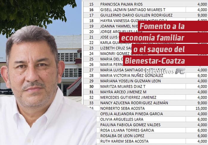 Fomento a la economía familiar o el saqueo del bienestar