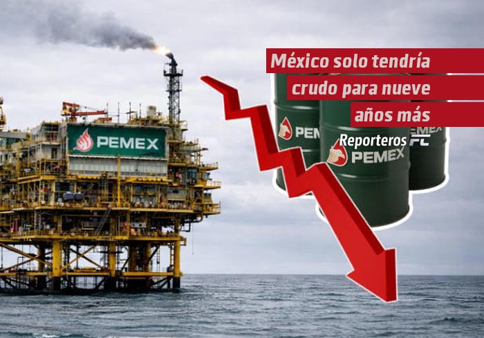 Tras inyectar más de 2 billones de pesos a Pemex