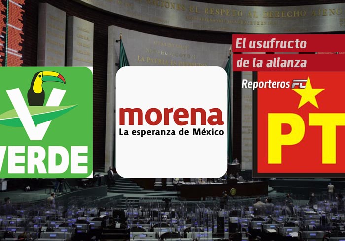 El usufructo de la alianza